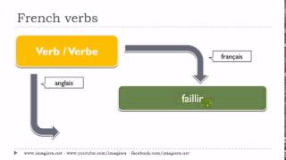 French lesson # Le verbe # faillir