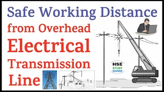 Safe Working Distance From Overhead Electrical Transmission Line |Electrical Safety |HSE STUDY GUIDE