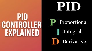 PID Controller Explained Simply