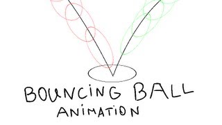 animation bouncing ball .avi