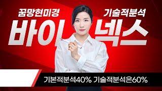 바이넥스 테크윙 삼천당제약 태광