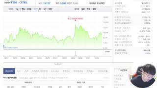 연말 기념 잡담 방송 (2024-12-28)