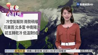 冷氣團來襲濕冷 北.東有短暫雨 | 華視新聞 20200127