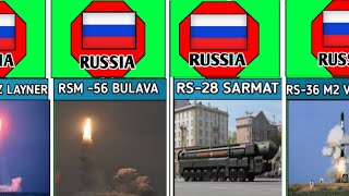 ICBM FROM DIFFERENT COUNTRIES IN WORLD