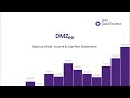 SNG Grant Thornton's Data Management Zone App (DMZee)