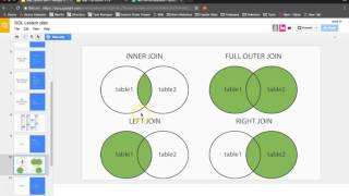 Intro to SQL - Lesson 4 - Joins