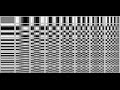 DIP Lecture 9: Unitary image transforms