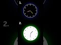 Working Analog Clock Design using Html CSS & Javascript