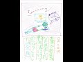 あまちゃん能年玲奈のゴロゴロ夏休み絵日記 130827