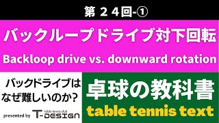 第24回 バックループドライブ対下回転【初級編】①　Back loop drive vs. downward rotation ① All Subtitles Included