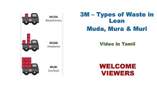 Tamil - 3M - Three types of waste in Lean - Muda, Mura & Muri
