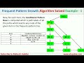 1. frequent pattern fp growth algorithm association rule mining solved example by mahesh huddar