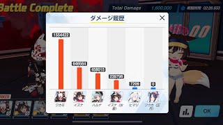 【ブルアカ】色彩ホドEXをCC無しかつオートで１凸クリア【不人気】