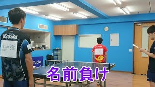 試合前から負けている人あるある