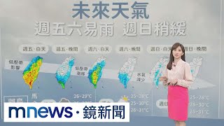 【9/8週五天氣】又有新颱風？　「琉球海域熱擾動」週末估成熱帶低壓｜#鏡新聞