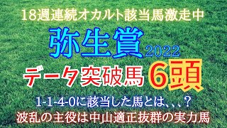 弥生賞2022【データ予想】パーフェクトデータの該当したのは？先週2/2重賞軸馬好走！