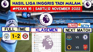 Hasil Liga Inggris Tadi Malam - Man City vs Brentford - Liga Inggris 2022/2023 - Jadwal Liga Inggris