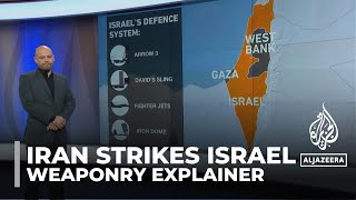 Israel’s air defence systems and Iran’s ballistic and cruise missiles: Explainer