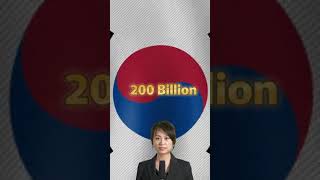 BTS Country South Korea Spent $200 Billion to make more babies but FAILED #shorts