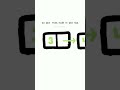 java linkedlist | linkedlist | linked list #short 😂