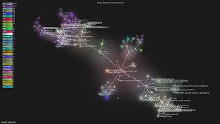 dograh-hq/dograh - Gource visualisation