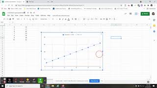 Inserting Minimum and Maximum Line of best fit in google spreadsheet in under 5 min