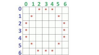 How to draw circle pattern in python #python #pythonchallenge #pythonregius #pythontutorial