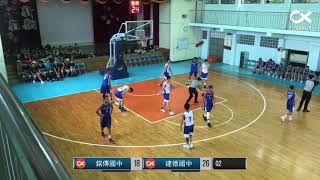 108年基隆市中小學聯合運動會籃球項目 5/3  銘傳 VS 建德