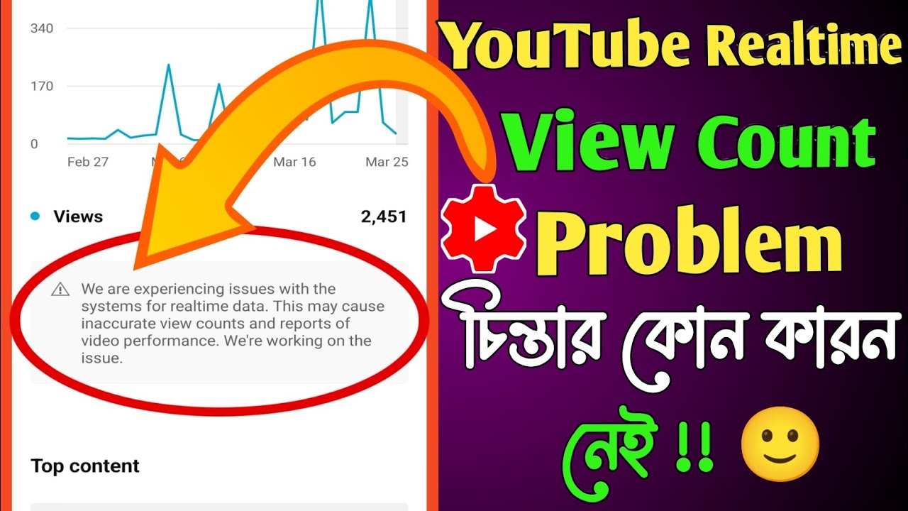 Youtube Realtime View Count Problem ёяш Youtube View Down ёяшн Yt
