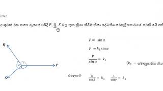 Systems of coplanar forces ඒක තල බල පද්ධති - A/L Combined Mathematics