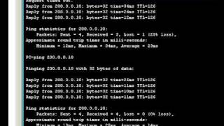 telnet.avi