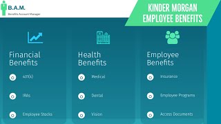 Kinder Morgan Employee Benefits | Benefit Overview Summary