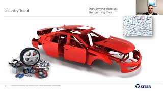 High Reinforced Polyamide Application in Automotive - STEER Webinar