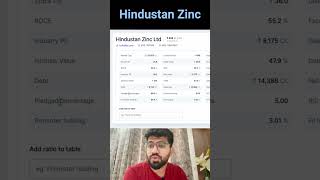 Hindustan zinc latest news #Hindustanzinc