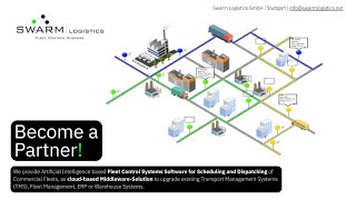 Fleet Control System DEMO - Auto-Dispatcher