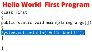 Simple java hello world first program for Beginners | Java Tutorial