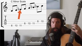 Beginners Guide To Music Theory for GUITAR