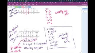 Simplex Method: Select the next pivot element or read off solutions