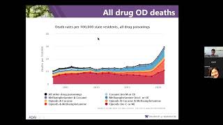 WA State Overdose Death Trends Webinar 2022