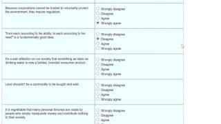 Taking The Political Compass Test