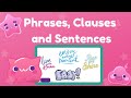 Phrases, Clauses and Sentences - MELC Based / Types of Phrase / Types of Clause