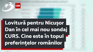 Lovitură pentru Nicușor Dan în cel mai nou sondaj CURS. Cine este în topul preferințelor românilor