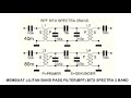 MEMBUAT BAND PASS FILTER RADIO BITX SPECTRA DUAL BAND DENGAN TRAVO IF BIRU 40M&80M BAND #yg3fzi #hf