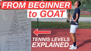 Tennis Levels Explained