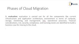 Revolutionize Your Apps: The Ultimate Guide To Cloud Migration