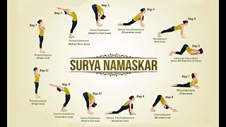 54 Surya Namaskar count, 1 Surya Namaskar in 60 seconds