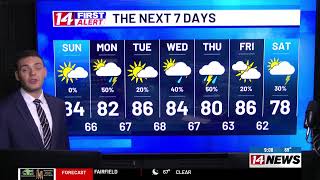 Elevated fire danger Sunday, multiple chances for showers and storms next week