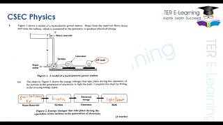 CSEC Physics - May 2026 Paper 2 Solutions