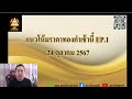 แนวโน้มราคาทองคำประจำวันที่  24 ตุลาคม  2567