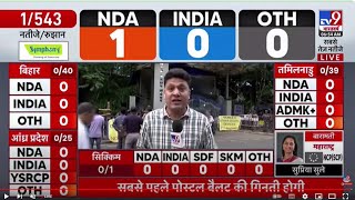 Loksabha Elections 2024 Result: चुनाव के नतीजे देखिए सबसे तेज सिर्फ TV9 Bharatvarsh पर | NDA | INDIA